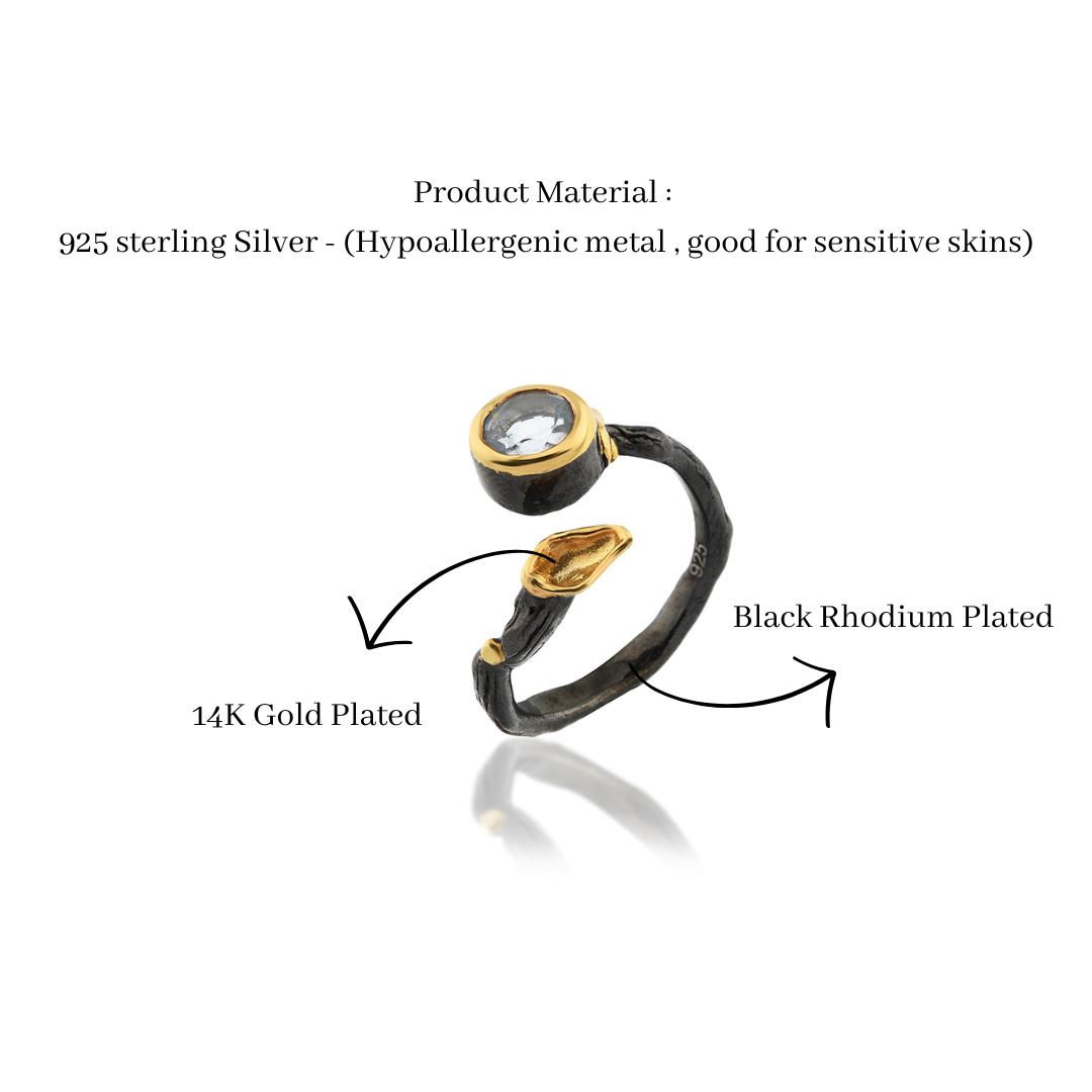 London Blue Topaz Ring