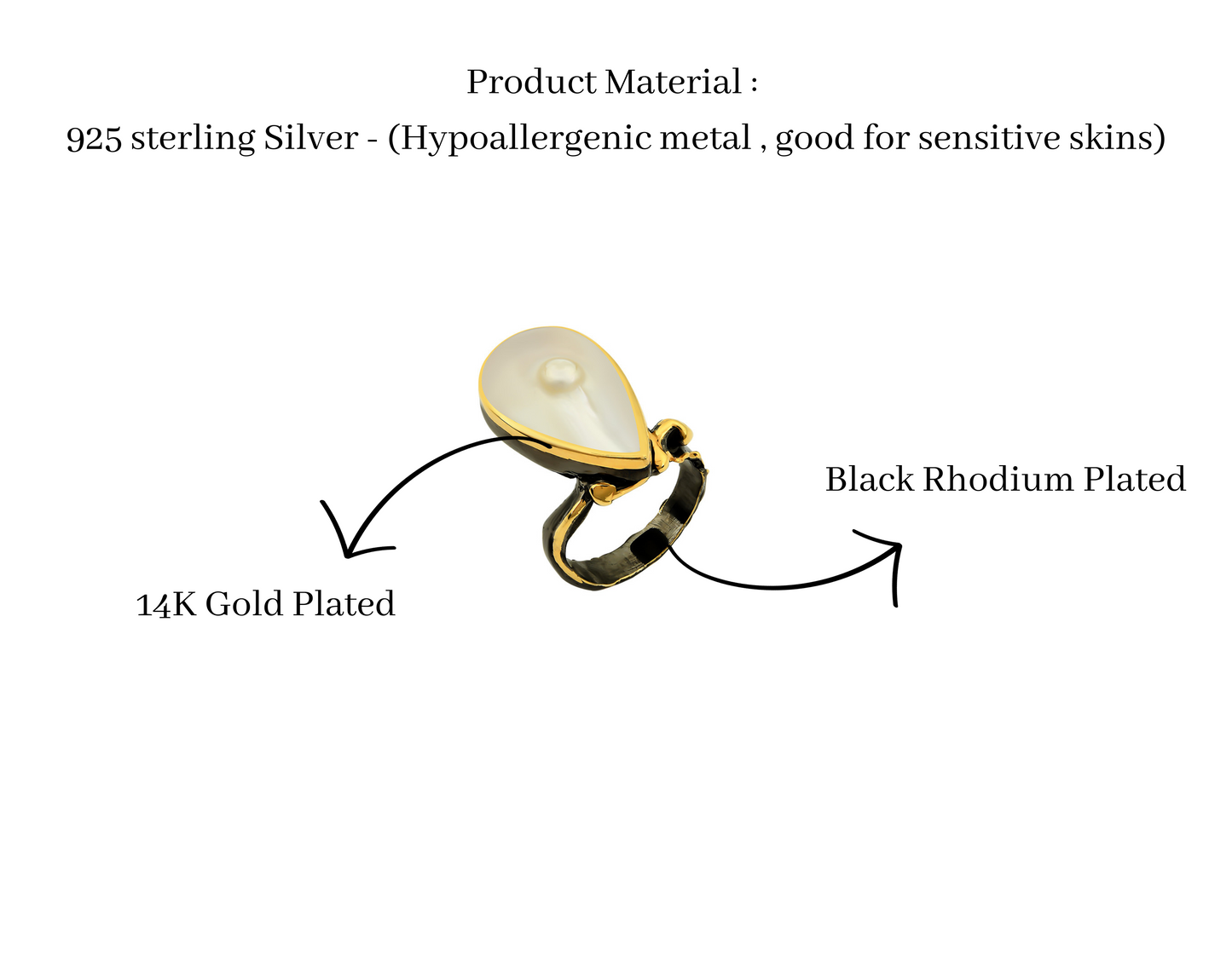 Mother of Pearl Ring